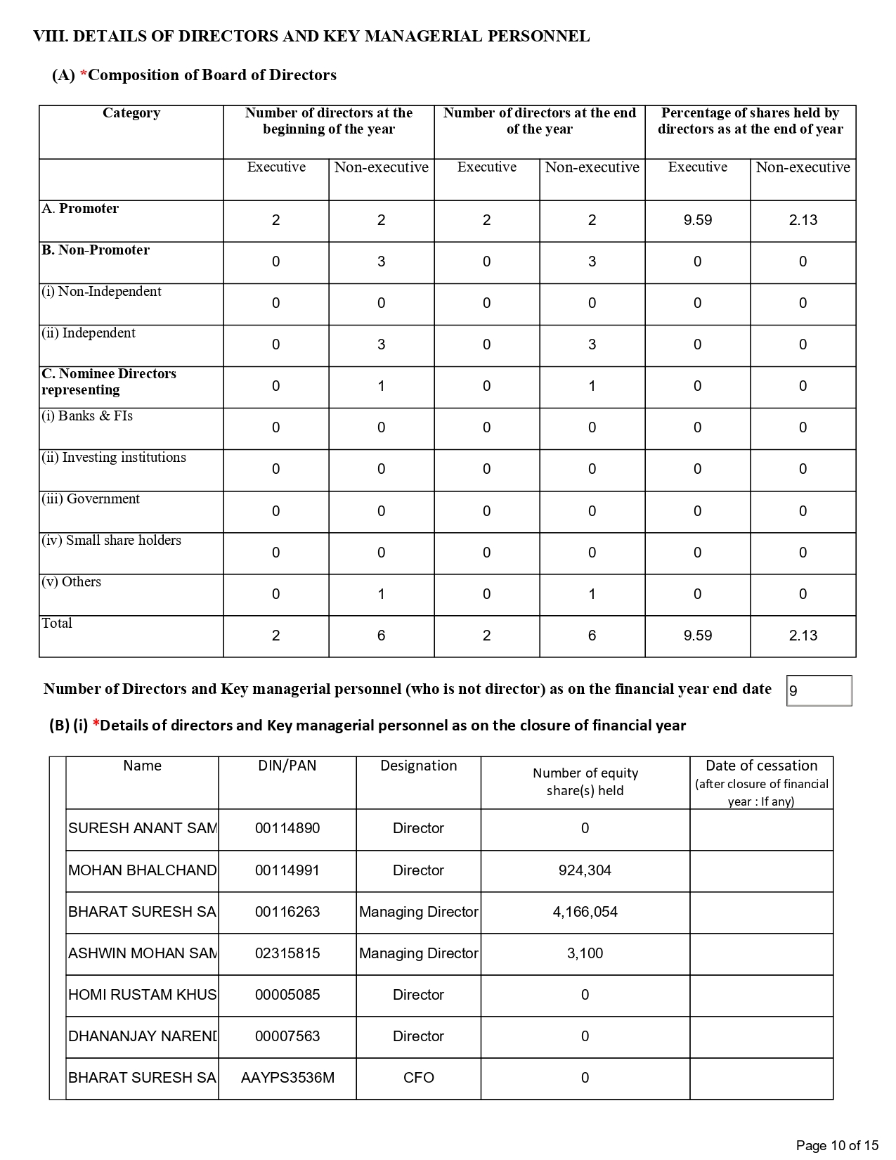 Page 10